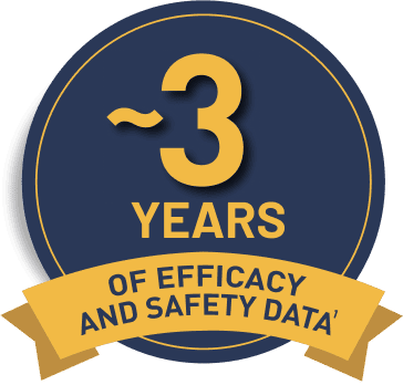 Three years of AYVAKIT® (avapritinib) efficacy and safety data