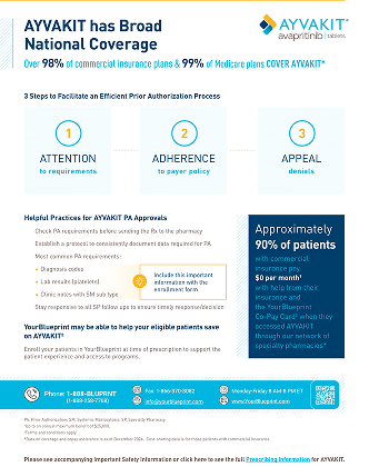 Download AYVAKIT® (avapritinib) cost and coverage flashcard