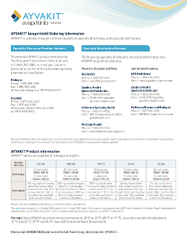 Download AYVAKIT (avapritinib) product Order Sheet